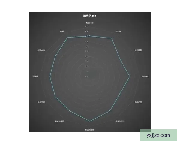 18款禁用软件APP入口404，背后究竟隐藏着怎样的秘密？ 